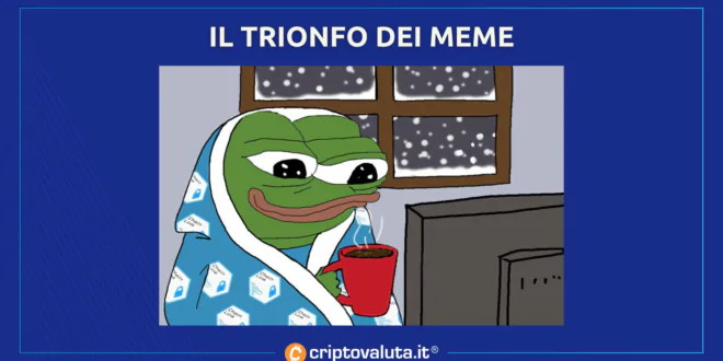 MEME TOKEN EXCHANGE