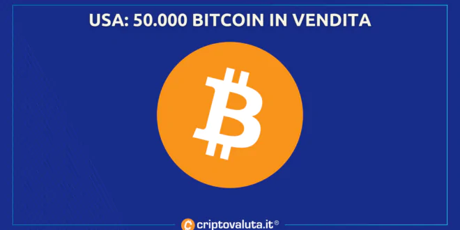 50.000 BITCOIN ANALISI