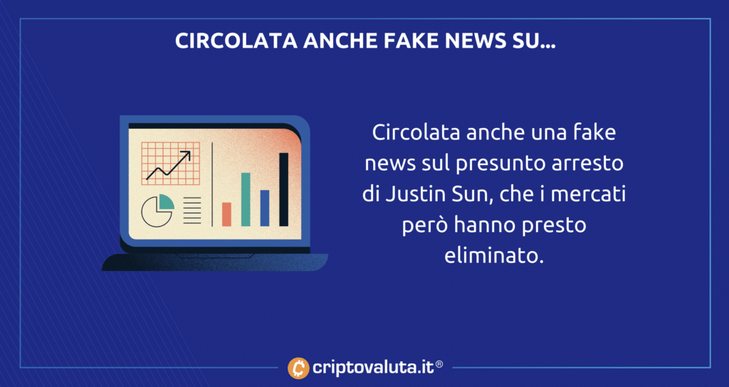 Noticias falsas sobre Justin Sun
