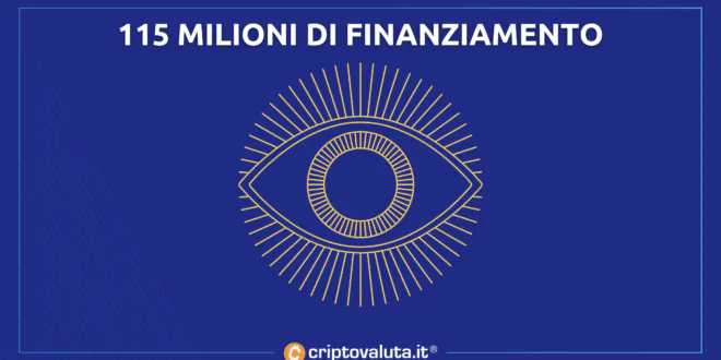 Per Worldcoin 115 milioni