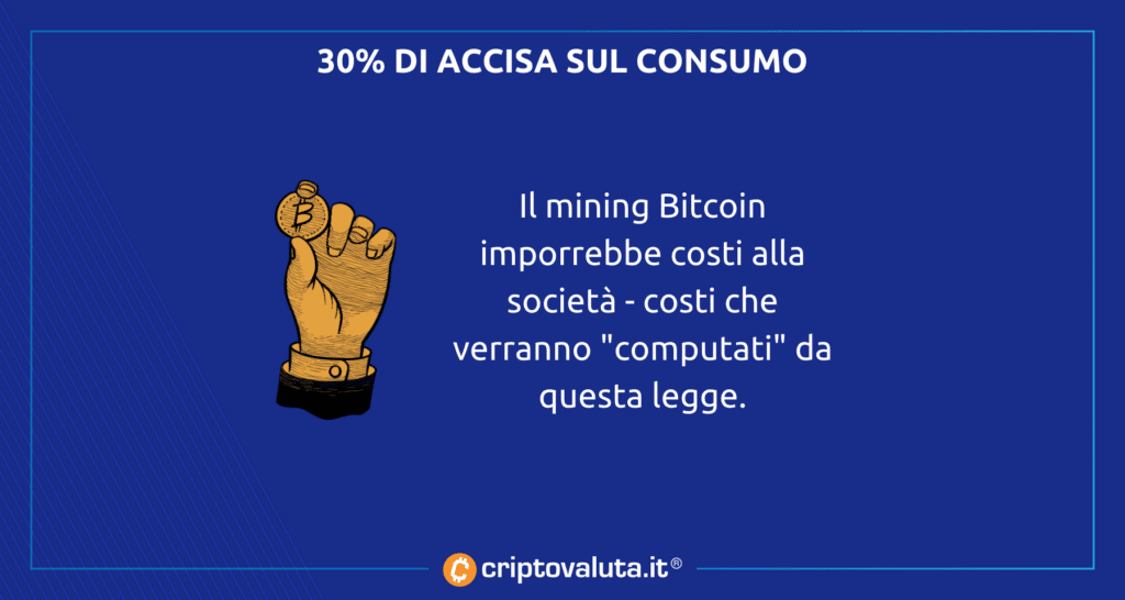 Joe Biden quiere desplegar la industria minera de Bitcoin.  Propuesta de impuesto especial del 30% sobre el consumo de energía, independientemente de la fuente.