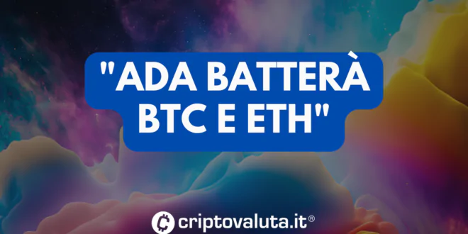 ADA BTC ETH