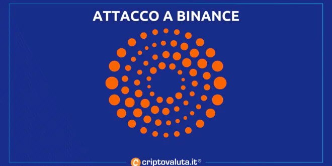 REUTERS attacco binance