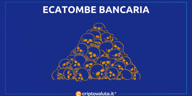 ADDIO BANCHE BITCOIN