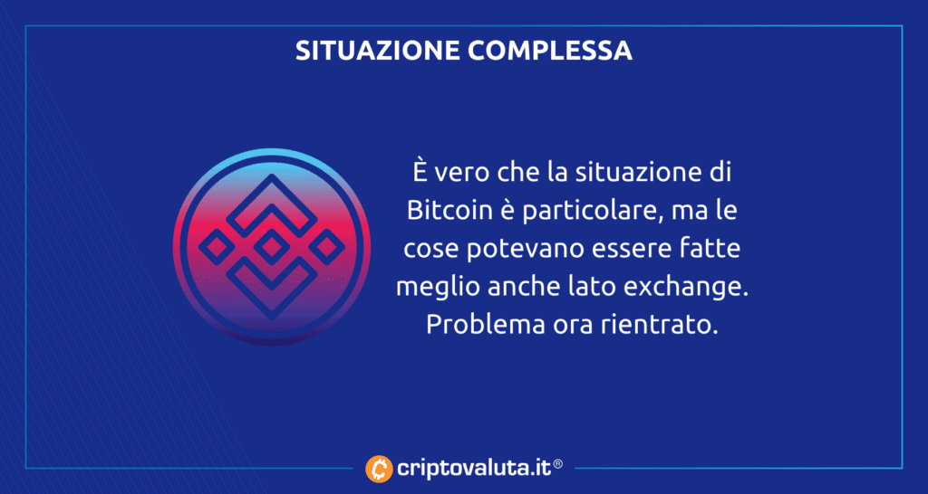 BItcoin blocco da Binance motivazioni