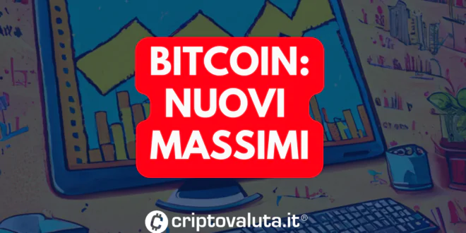 BITCOIN I NUOVI MASSIMI