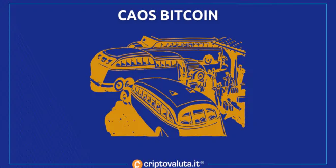 CAOS BITCOIN