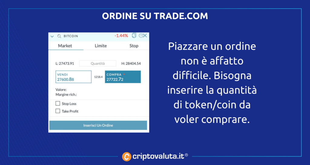 Ordine su Trade.com - DEMO