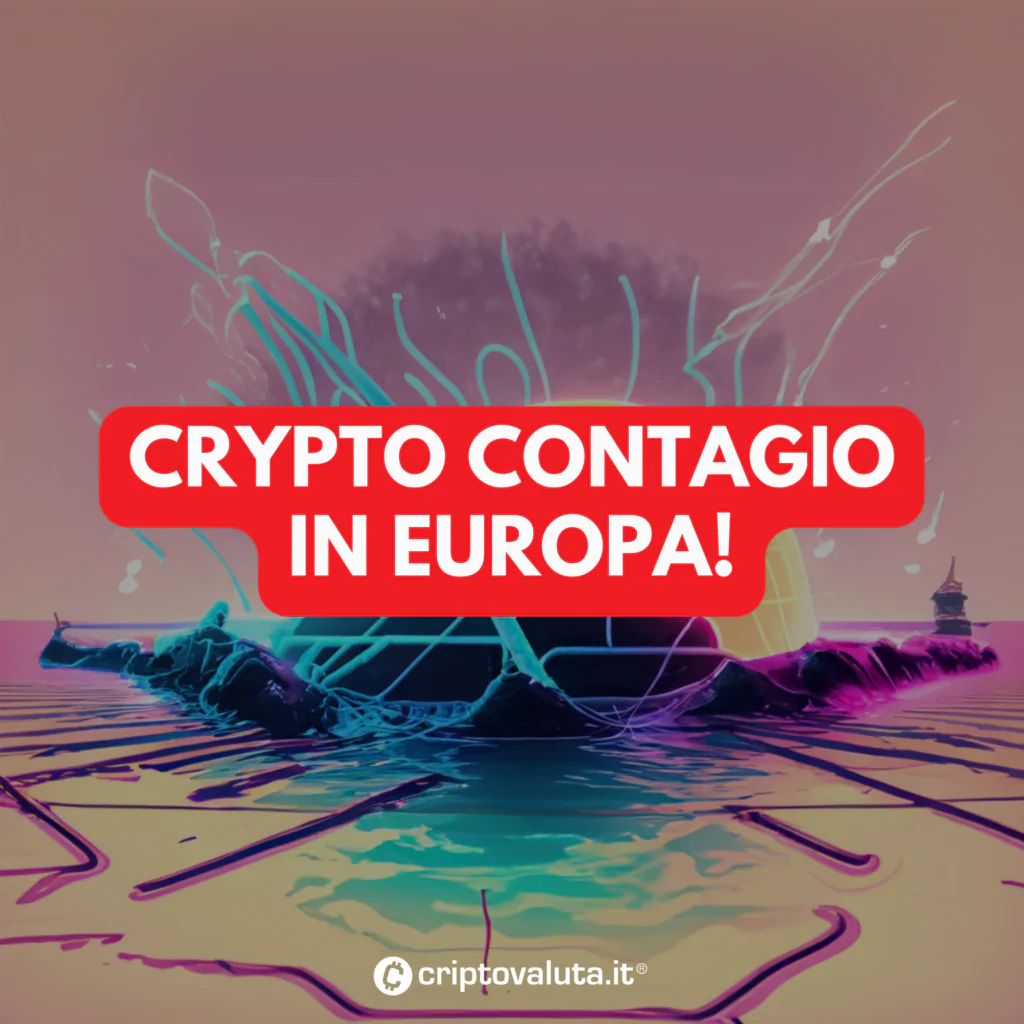 Crypto contagio rischi