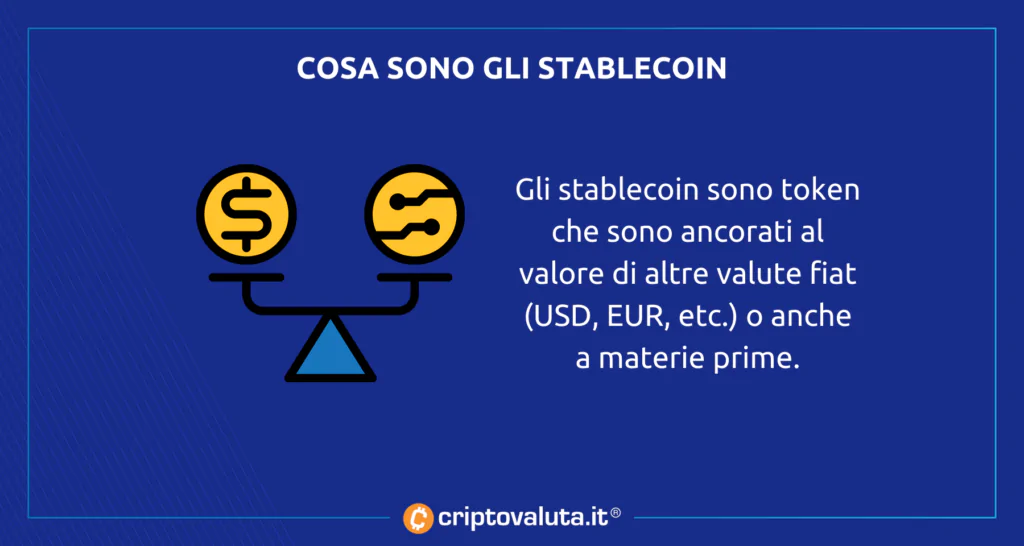 Stablecoin - cosa sono