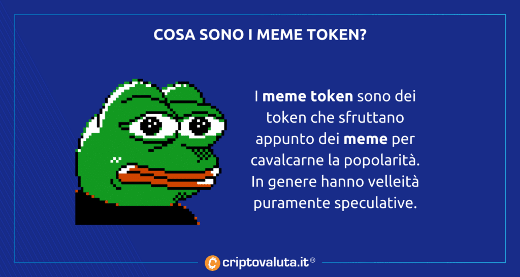 Cosa sono i meme token