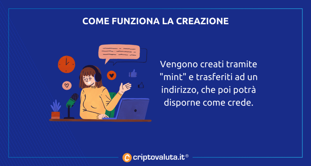 Come funziona la creazione NFT