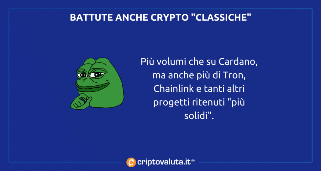 Pepe batte tutti anche le crypto classiche
