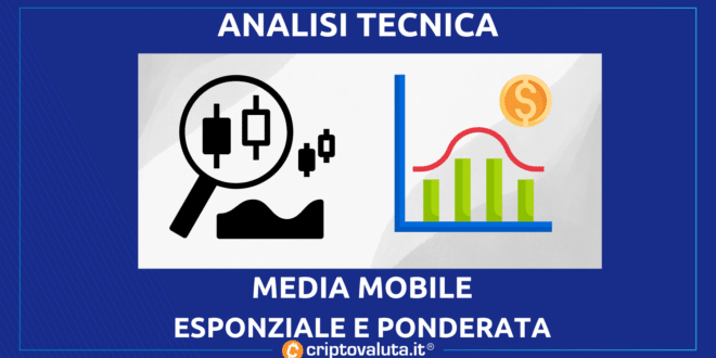 MEDIA MOBILE