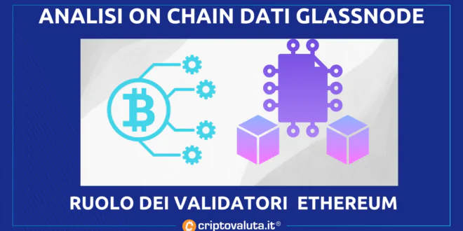 GLASSNODE ETHEREUM