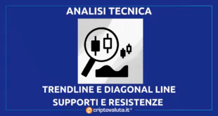 ANALISI TECNICA