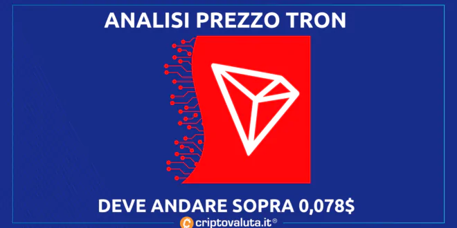 TRON (TRX)