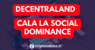 Decentraland