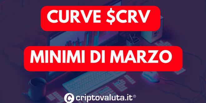 Curve DAO