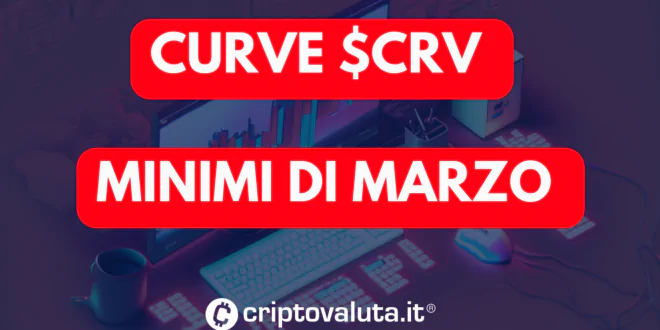 Curve DAO
