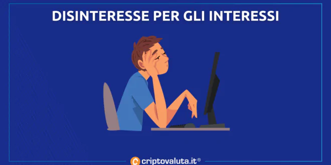 DISINTERESSE INTERESSI BITCOIN