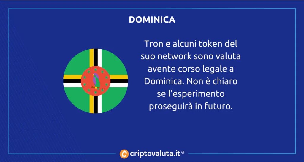 Dominica Tron