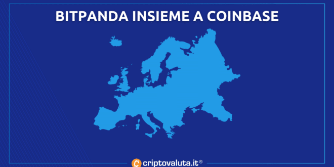 BitPanda con Coinbase