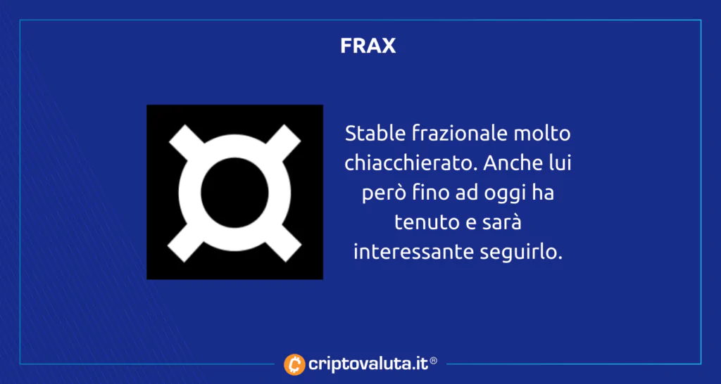Frax - scheda riassuntiva di Criptovaluta.it