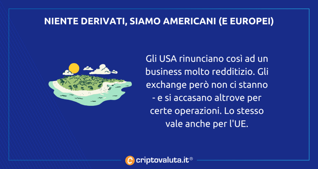 Bermuda Gemini Coinbase