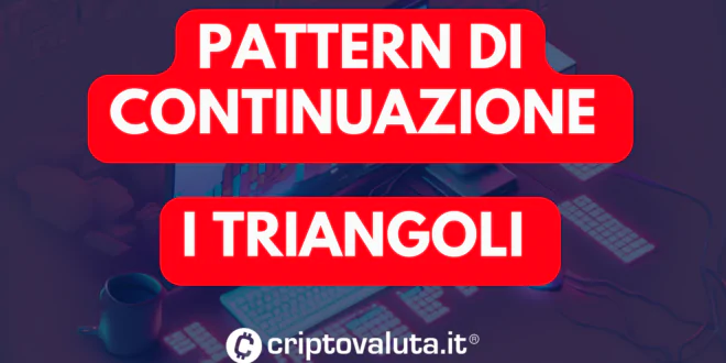 Pattern di continuazione