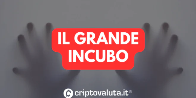 EXCHANGE INCUBO