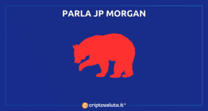 JP MOrgan bear bitcoin
