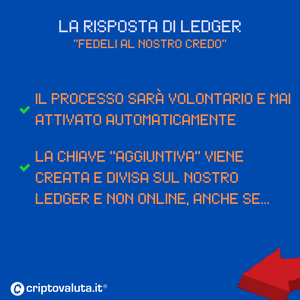 Spiegazione Ledger