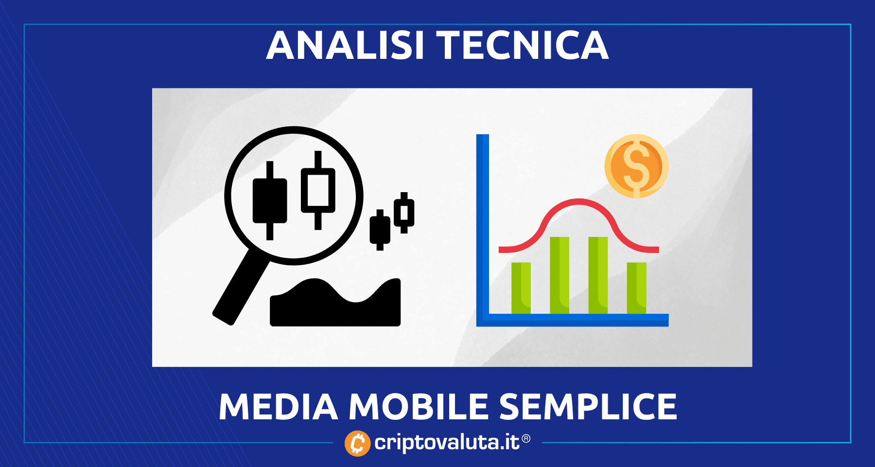 Medie Mobili: Guida all'uso - Media Mobile Semplice / Simple Moving Avarage (SMA)