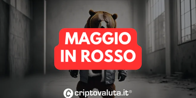 Maggio rosso per Bitcoin