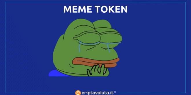 La guida completa ai meme token firmata da Criptovaluta.it