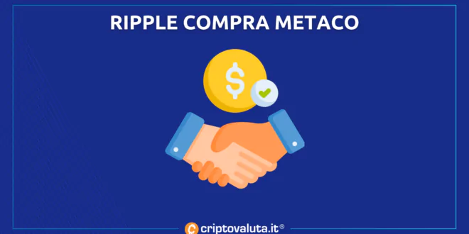 RIPPLE METACO