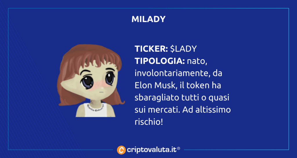Scheda Milady - Criptovaluta.it