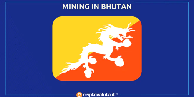 Fondo sovrano Bhutan