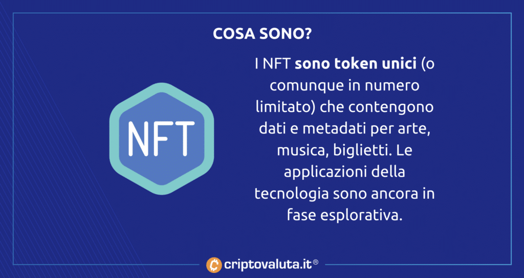 NFT COSA SONO ANALISI