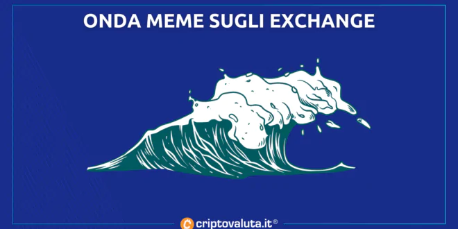 MEME onda exchange crypto