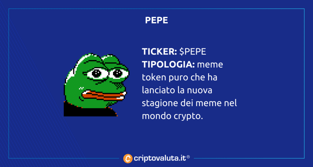 Pepe Coin scheda riassuntiva