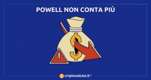Powell su Bitcoin