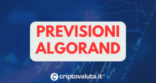 PREVISIONI ALGORAND CRIPTOVALUTA.IT