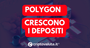 Polygon