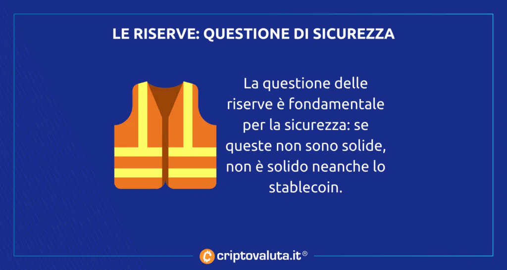 Riserve - questione sicurezza stablecoin