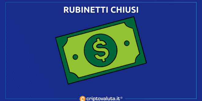 Stablecoin in crisi