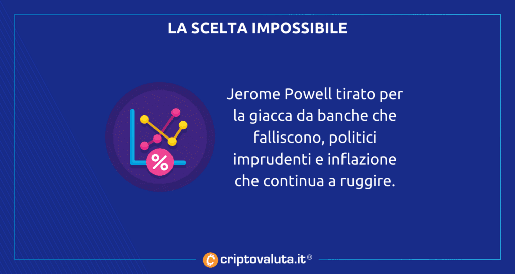 Powell aspetta analisi