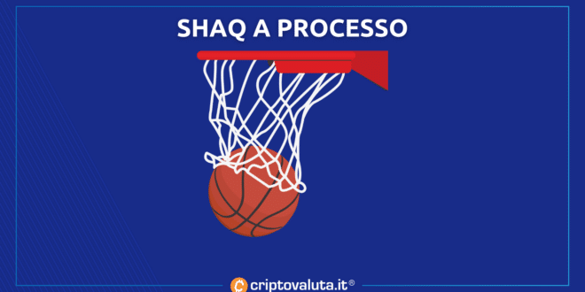 SHAQ PROCESSO FTX