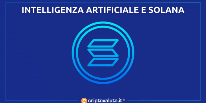 Intelligenza Artificiale Solana
